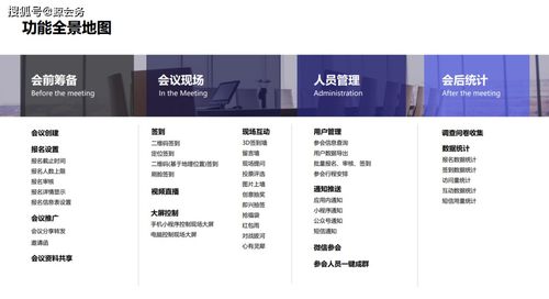 鯨會務企業微信版 中小企業咨詢服務的高效數字化轉型方案